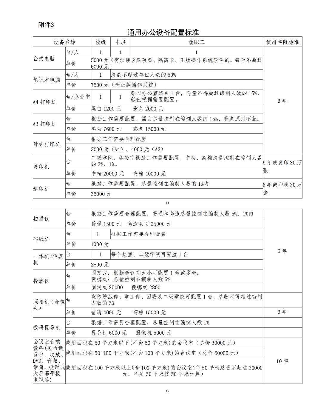 澳港六宝典资料大全