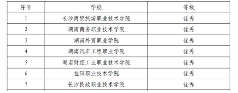 澳港六宝典资料大全