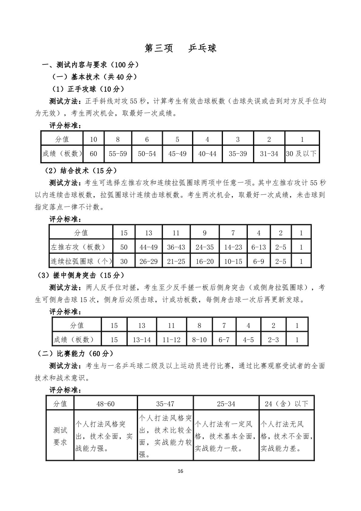 澳港六宝典资料大全