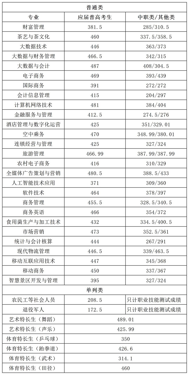 澳港六宝典资料大全