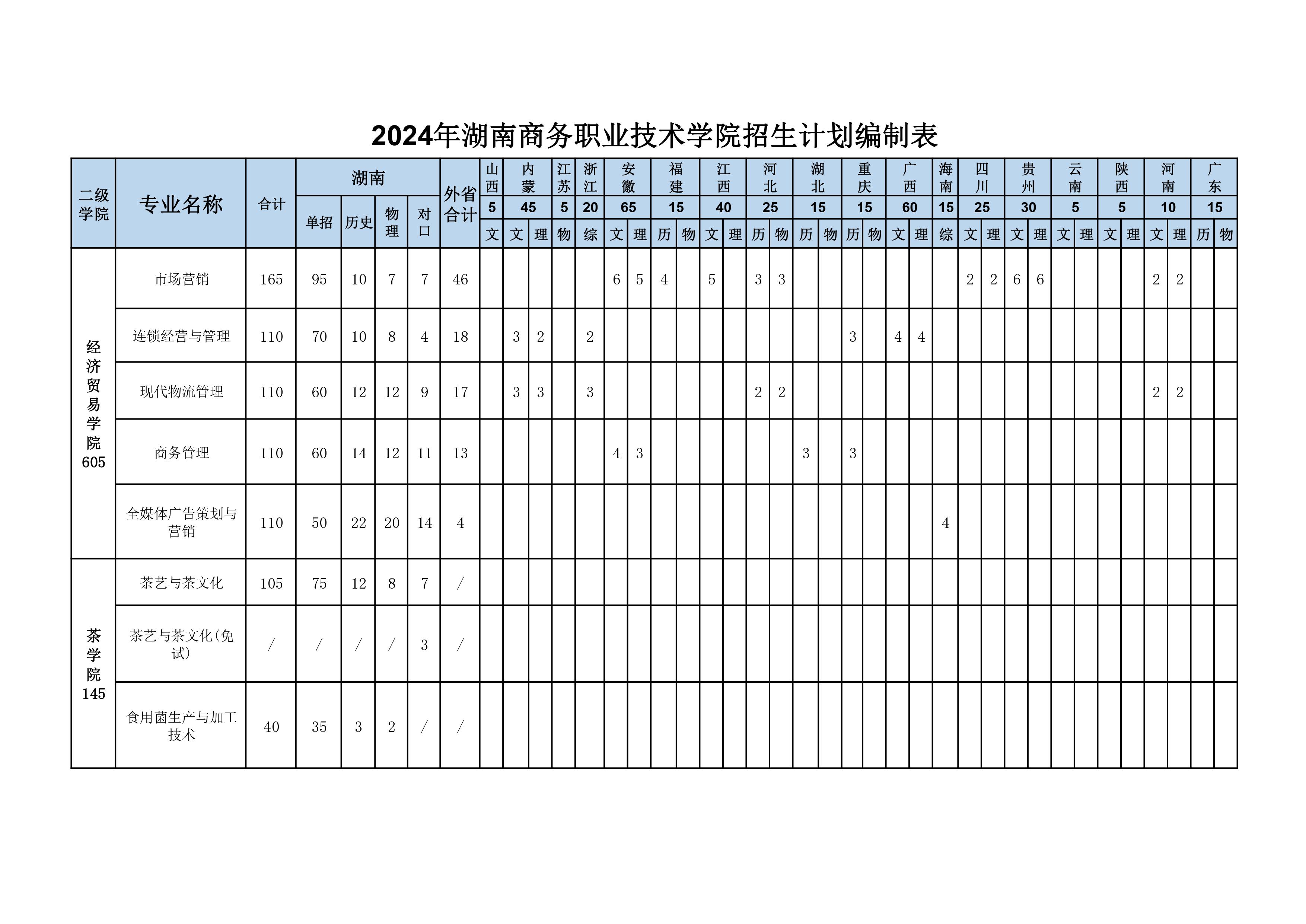 澳港六宝典资料大全