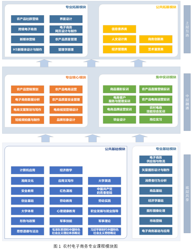 澳港六宝典资料大全