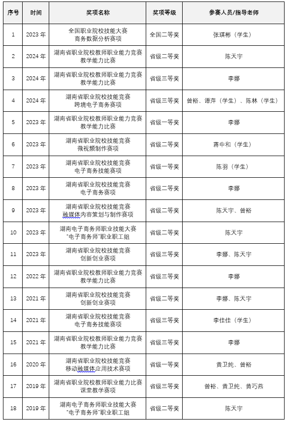 澳港六宝典资料大全