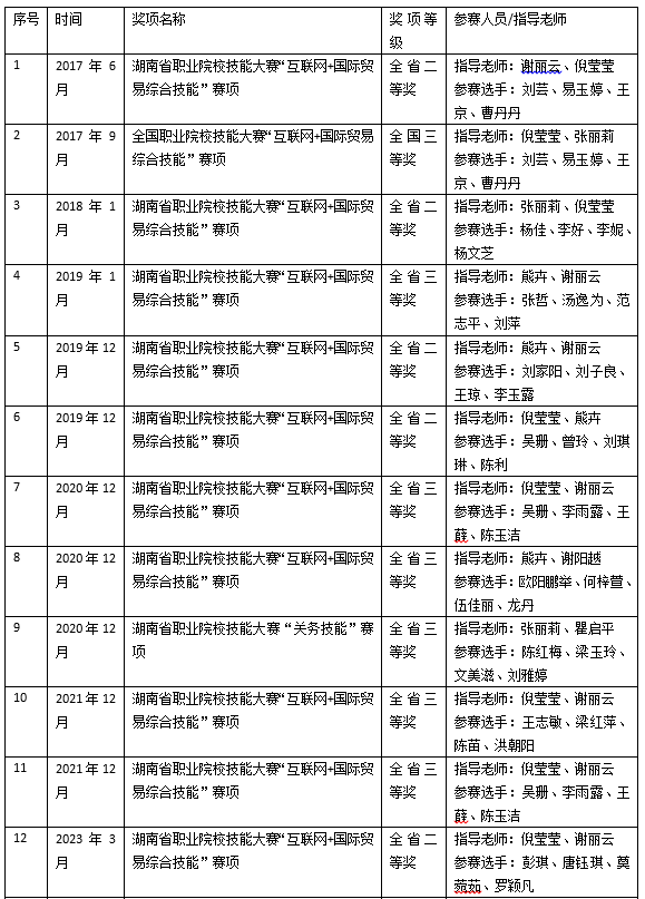 澳港六宝典资料大全