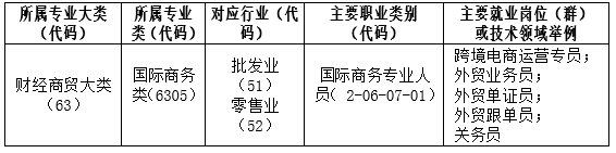 澳港六宝典资料大全