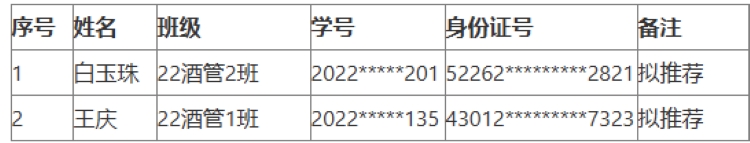 澳港六宝典资料大全